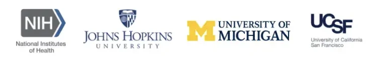 Featured in research from leading universities